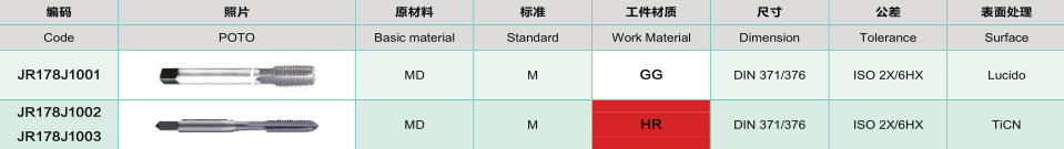 JR178J-款硬金属丝锥-1.jpg