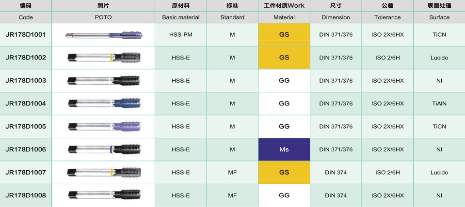 JR178D-款通孔直螺旋丝锥-1.jpg