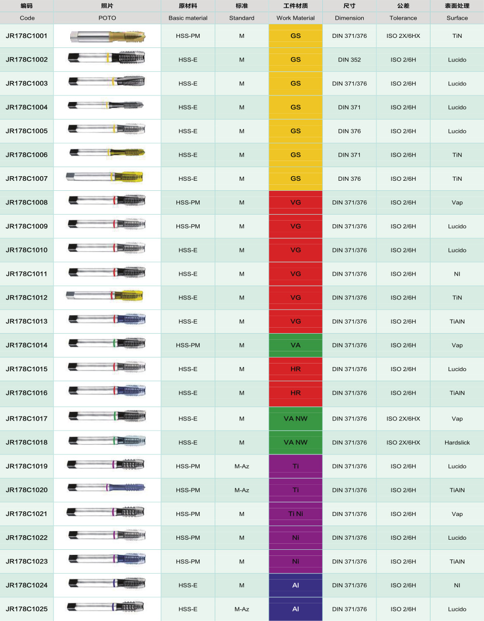 JR178C-款通孔丝锥-1.jpg