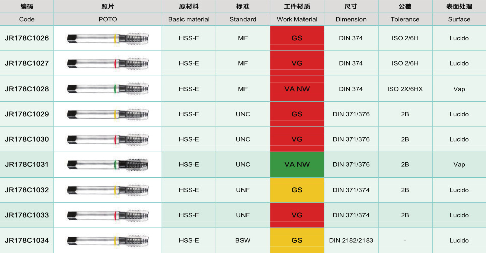 JR178C-款通孔丝锥-2.jpg