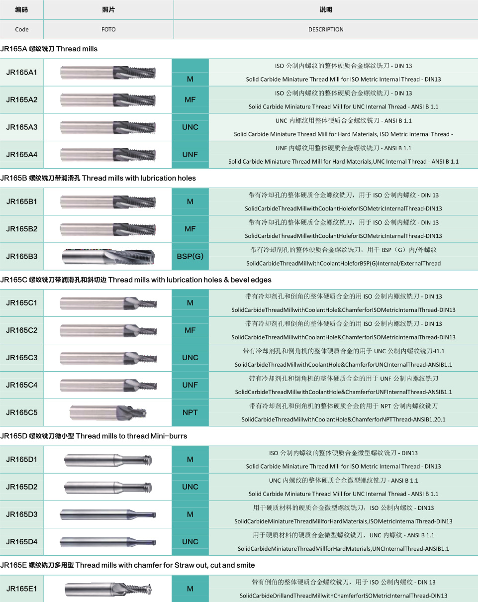 JR165-螺纹铣刀-1.jpg