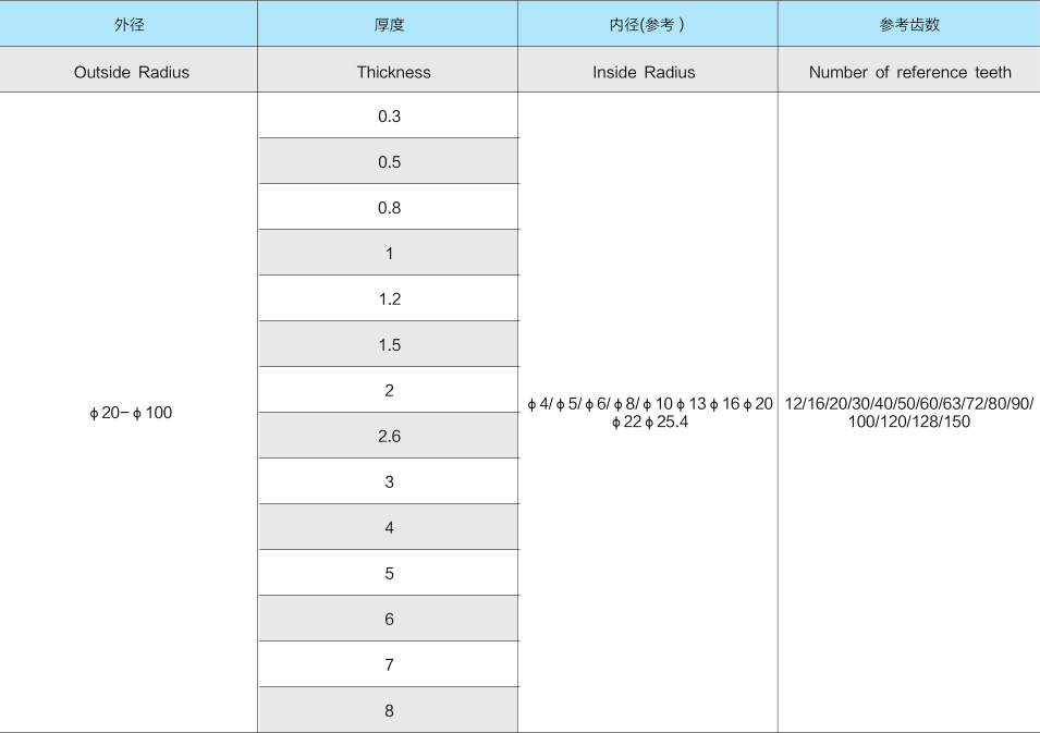 JR153-平面锯片铣刀-2.jpg