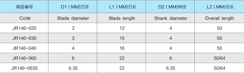 JR146菱形单边铣刀-2.jpg