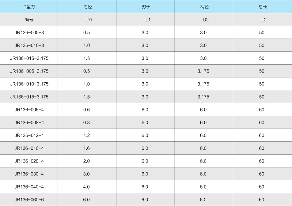 JR136-T型铣刀-2.jpg