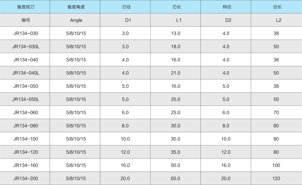 JR134锥度铣刀-2.jpg