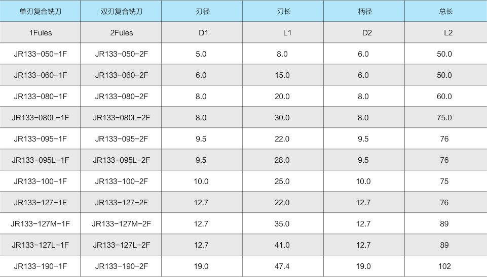 JR133-复合铣刀-2.jpg