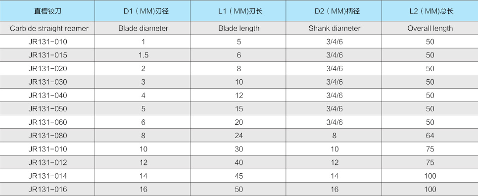 JR131-直槽铰刀-2.jpg