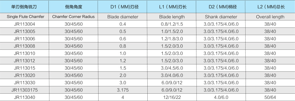 3JR113 单刃螺旋倒角刀-2.jpg